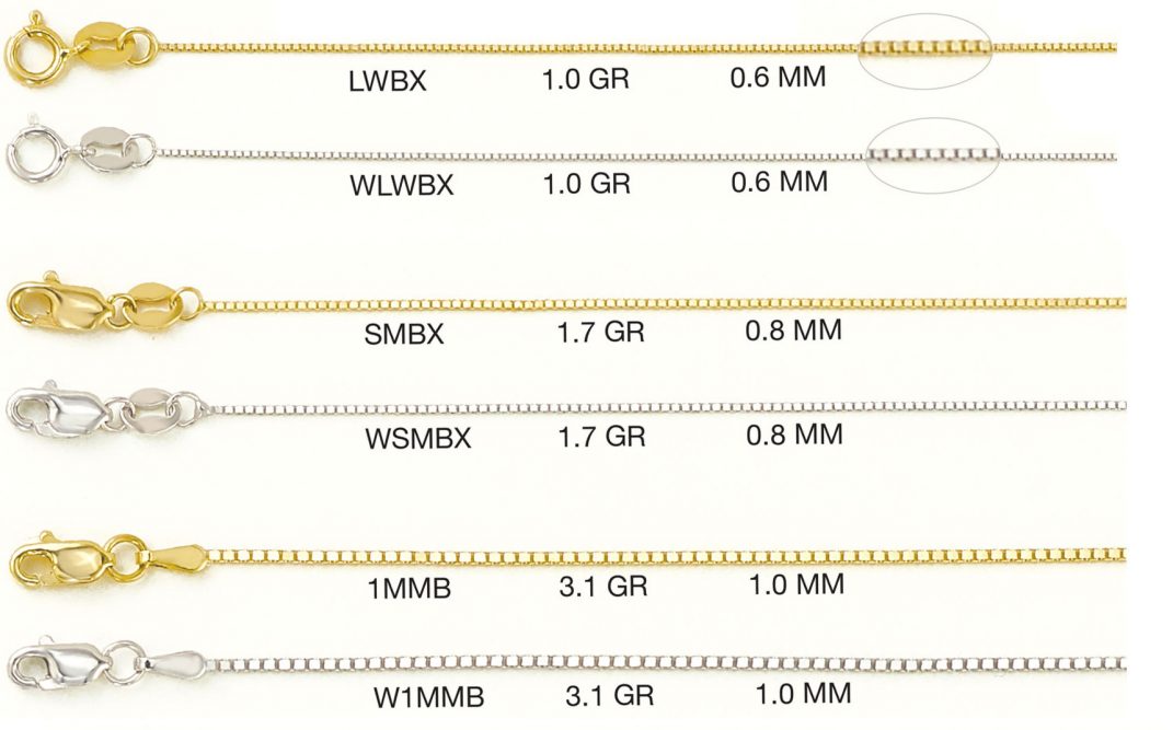 Adrienne Designs : Box Chains